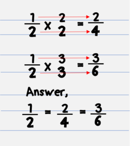 math problem solver equivalent fractions