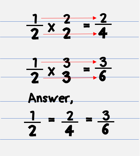 equivalent-fraction-problem-1