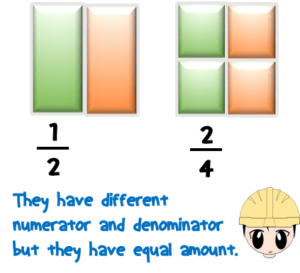 equivalent-fraction-one-half