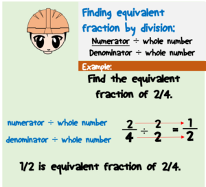 finding-equivalent-fraction-by-division