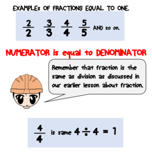 fraction-equal-to-one