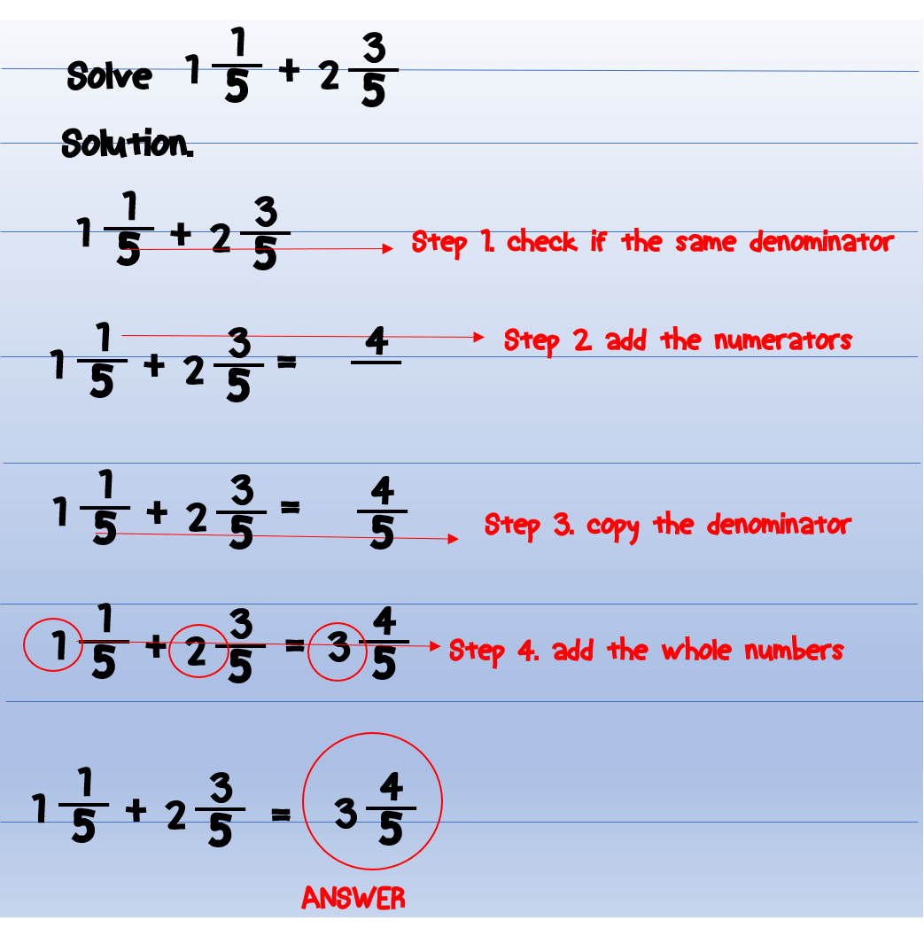 how-to-add-fractions-whole-numbers-video-lesson-transcript