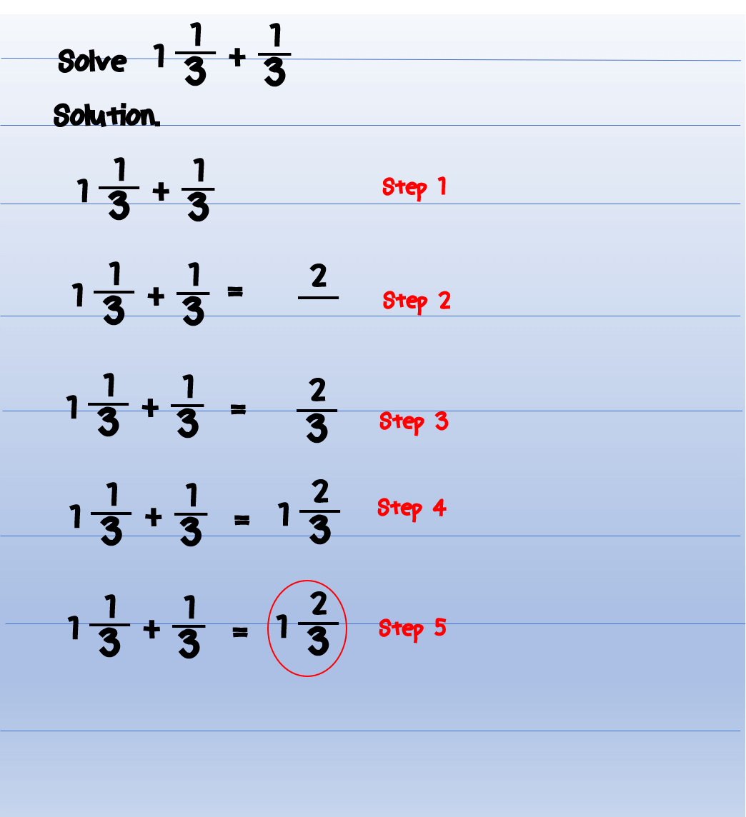 addition of similar fractions problem solving