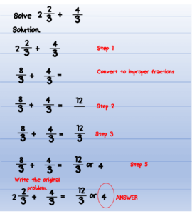 Addition and Subtraction of Similar Fractions | MATH LOVER