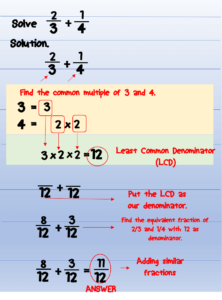 adding-unlike-fractions-example-2