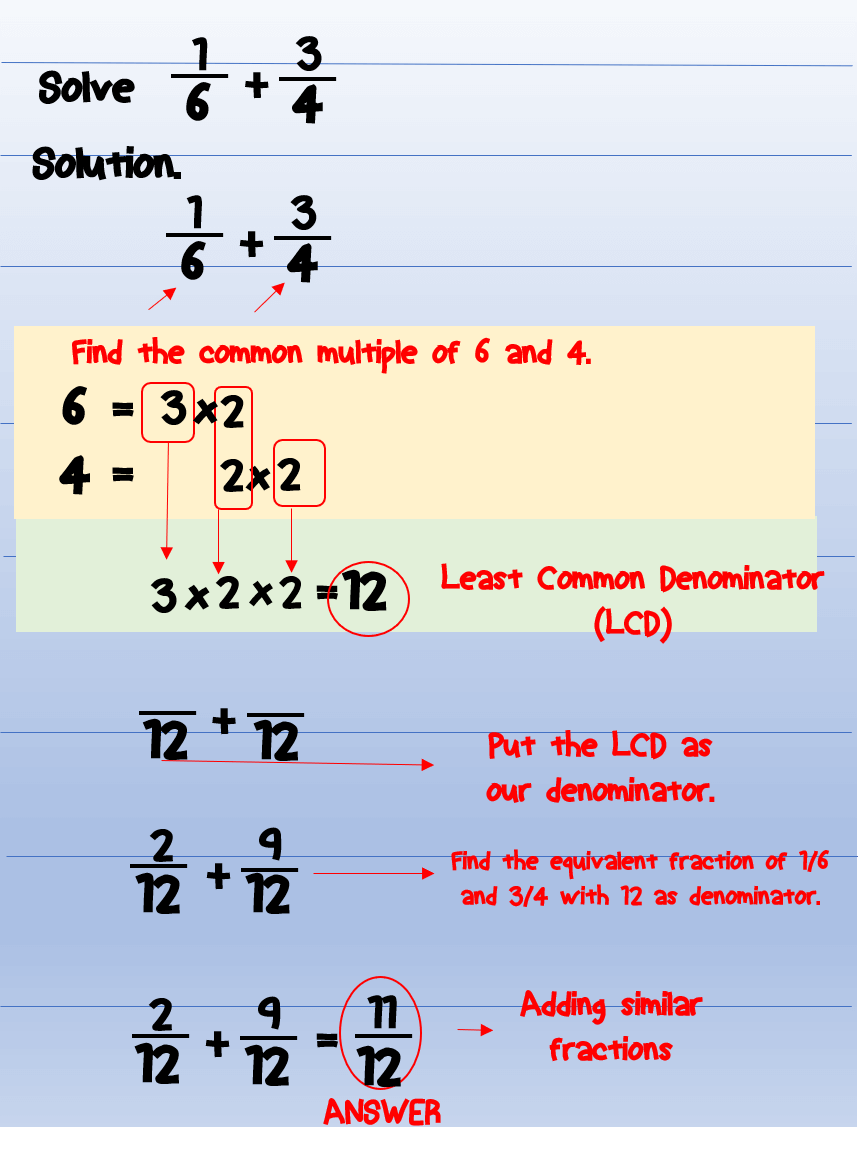 adding-unlike-fractions-example-3