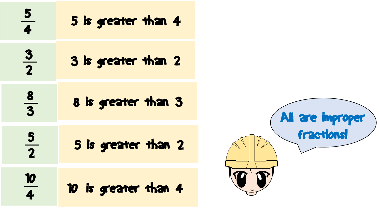 improper-fraction-examples