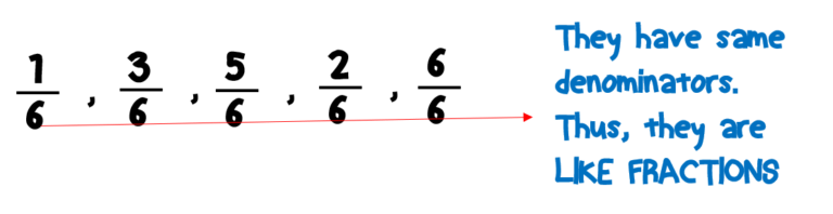 like-fractions-example-math-lover