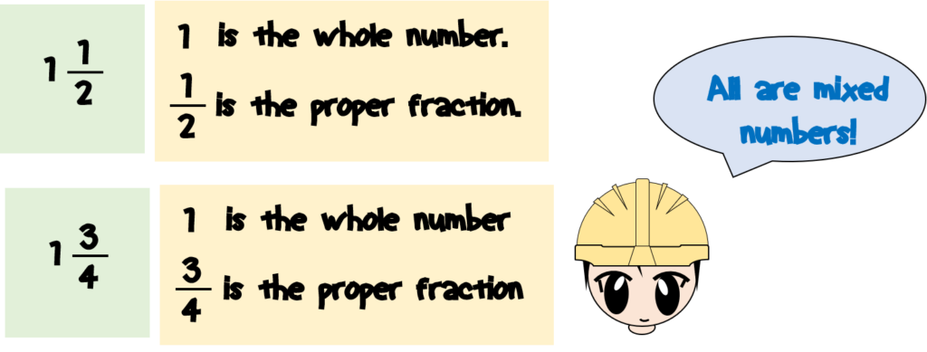 mixed-number-examples-math-lover