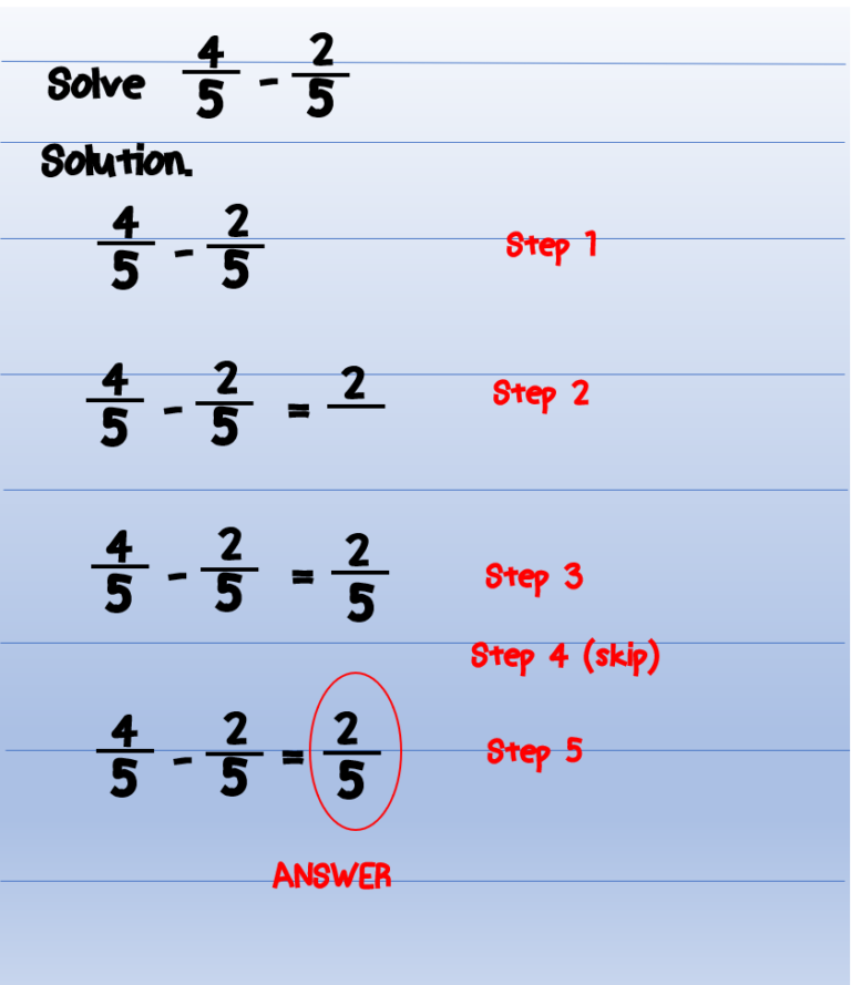 Addition And Subtraction Of Similar Fractions Math Lover
