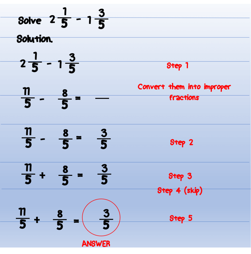 what is similar fractions in math