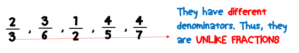 what is unlike fraction class 5