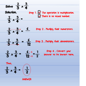 How to Multiply Fractions – with Clear Examples | MATH LOVER