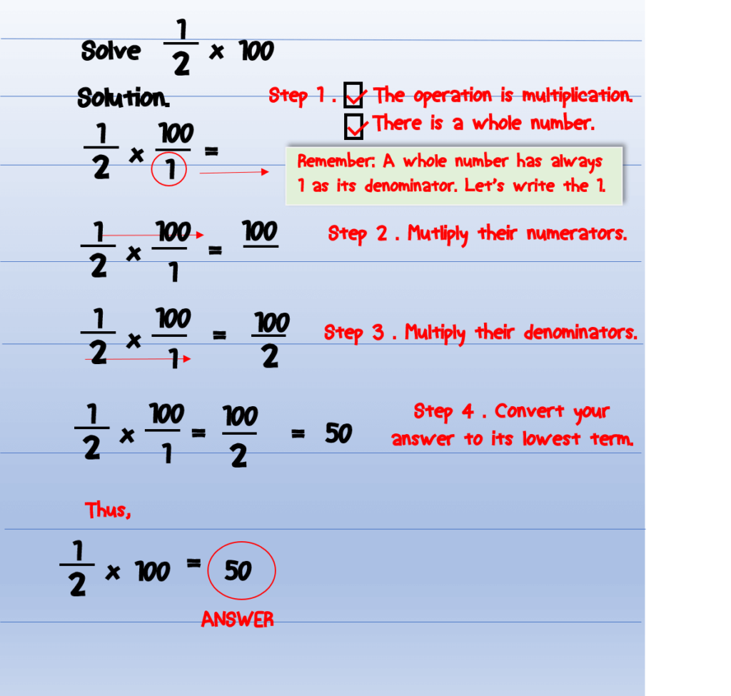 What Are The 7 Types Of Fractions With Definition