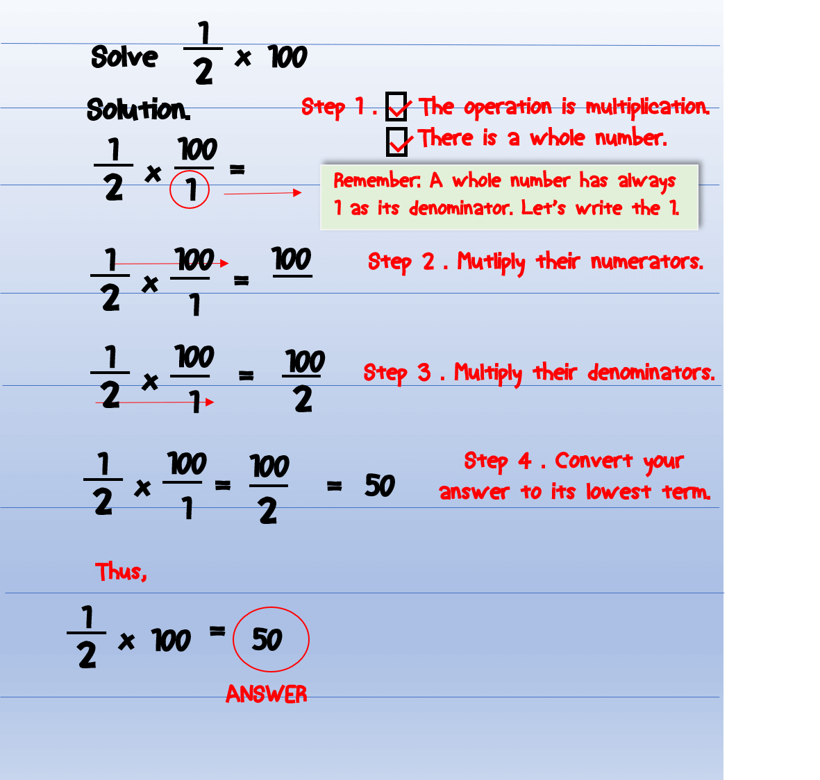 How To Multiply Rational Numbers Examples